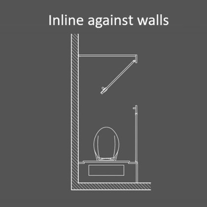 Toilet Cubicles in a Box - Inline Against Walls