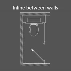 Toilet Cubicles in a Box - Inline Between Walls