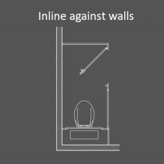 Toilet Cubicles in a Box - Inline Against Walls