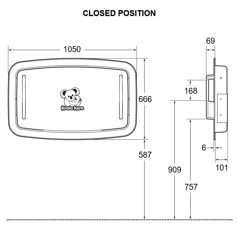 kb310-ssre-dims---closed